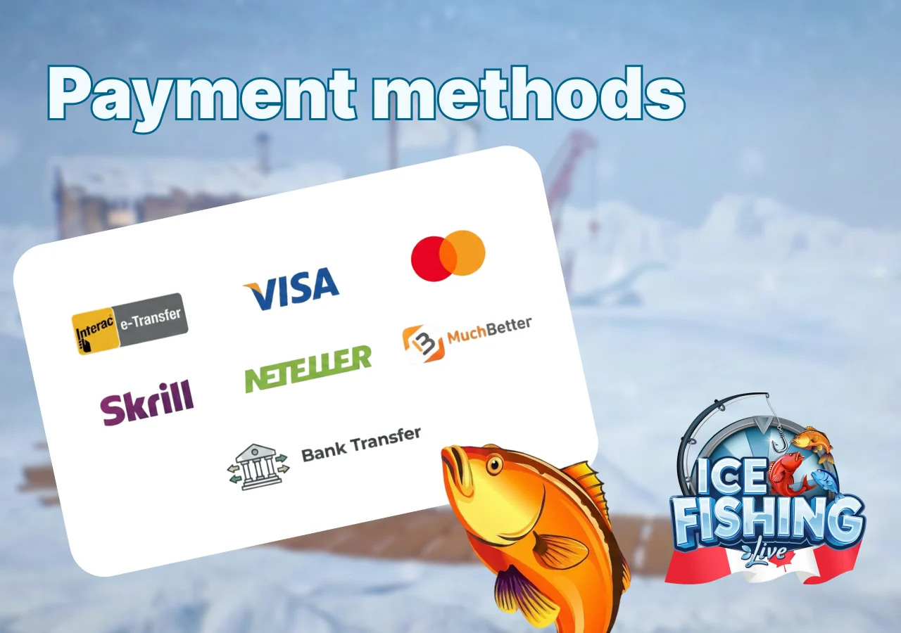 Payment methods available for Canadian players at casinos featuring the Ice Fishing game.